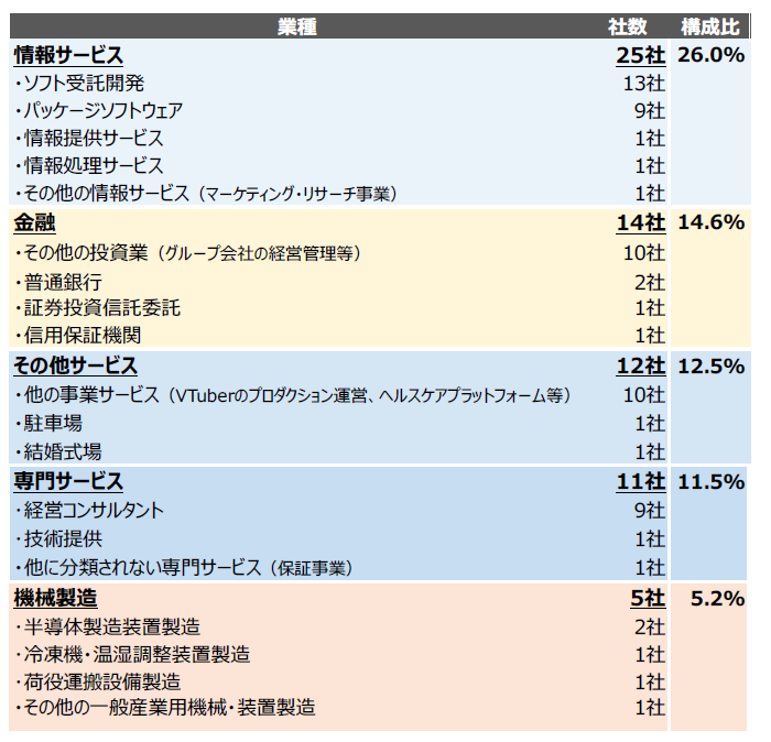 sp2024020203.2.png