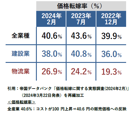 sp20240404_4.png