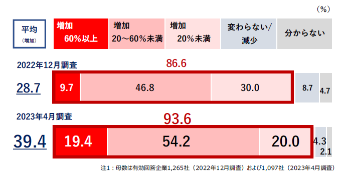 oq2023041802.png
