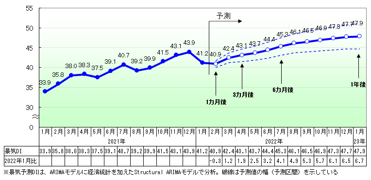 ets20220102.png
