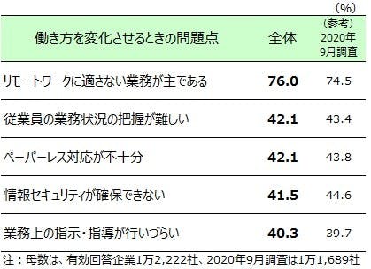 sp2021102802.jpg