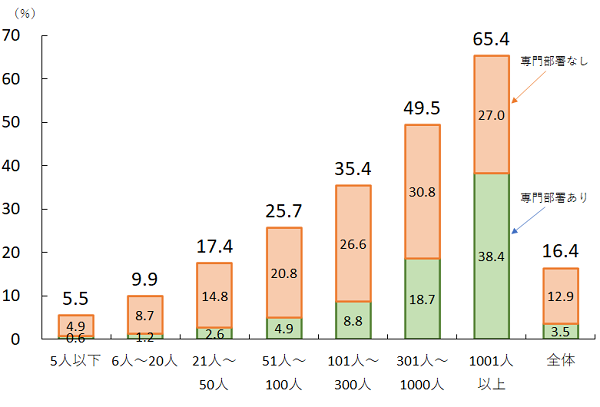sp2023062102.png