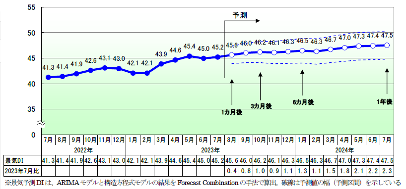 ets20230702.png