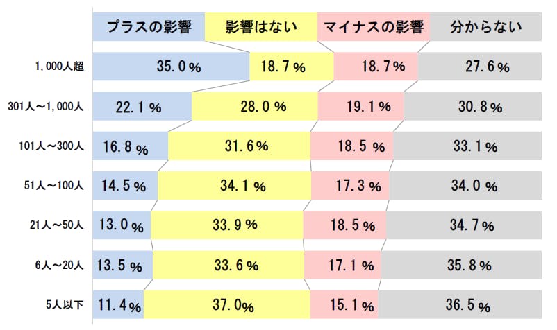 sp2023092203.png
