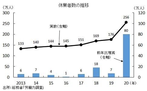col2021020101.png