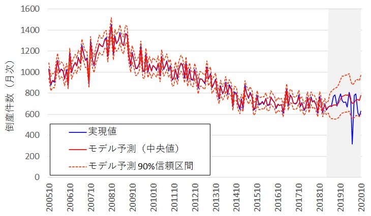 e2021012601b.png