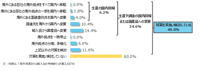 sp2023012703.png