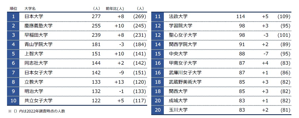 sp2023112907.png
