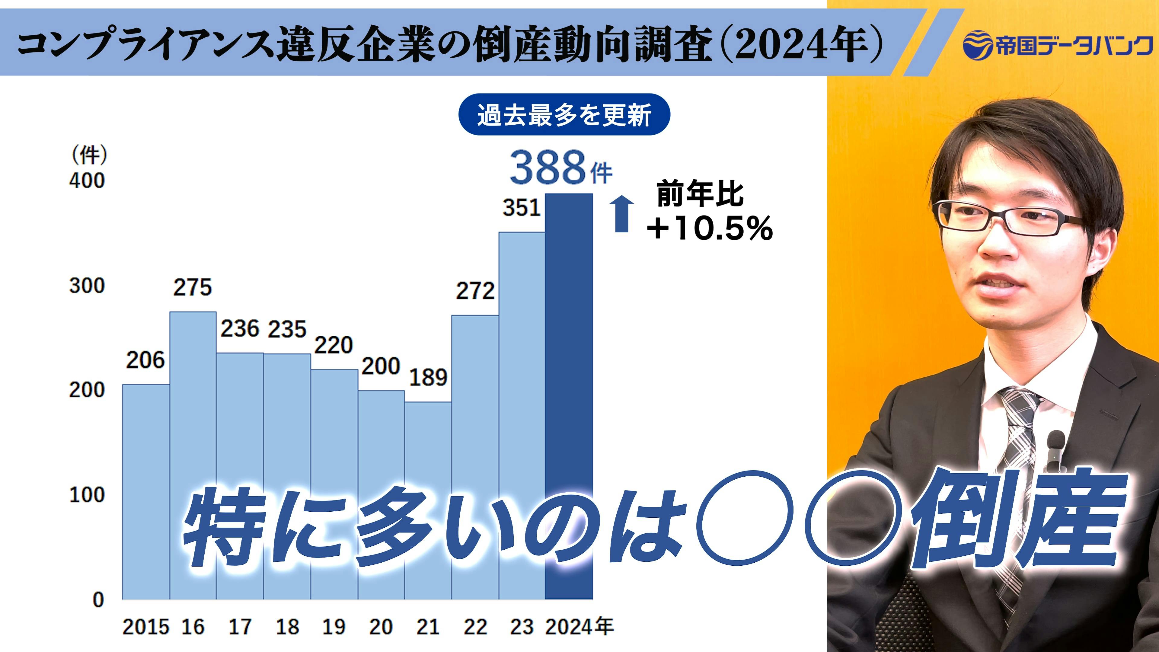 帝国データバンク 会社年鑑（2025年）（帝国データバンク 会社