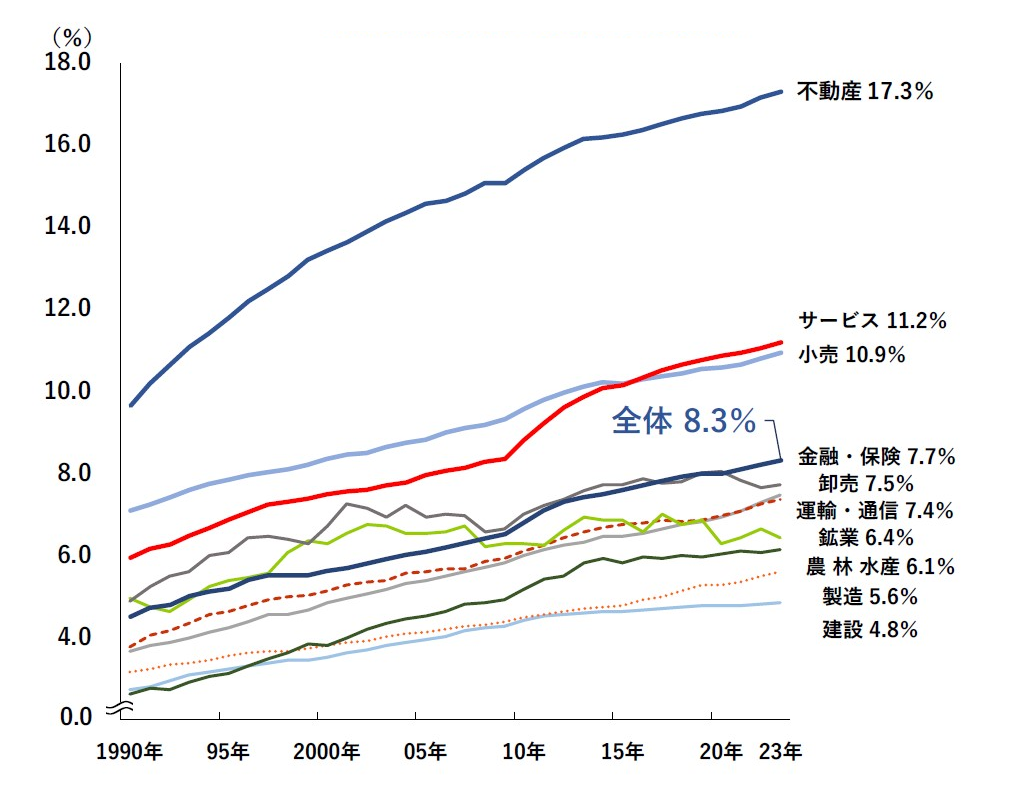 sp2023112904.png