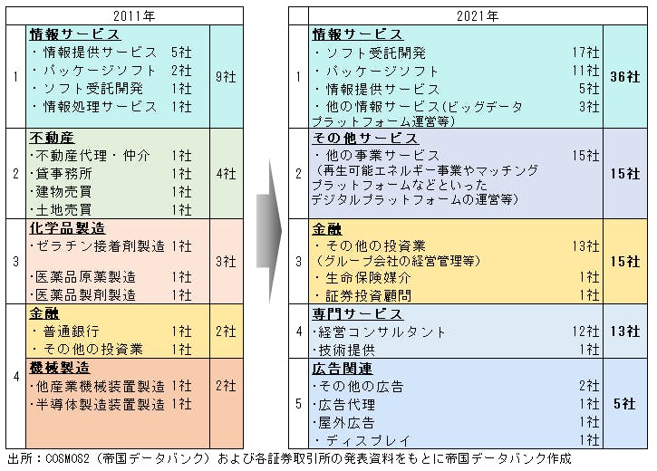 sp2021122903.png