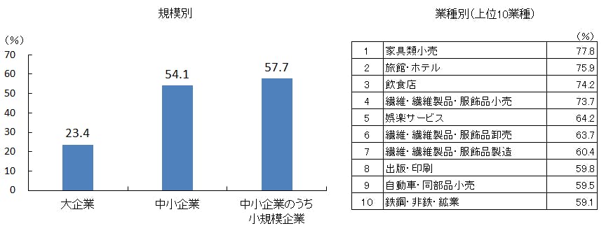 sp2022092802.png