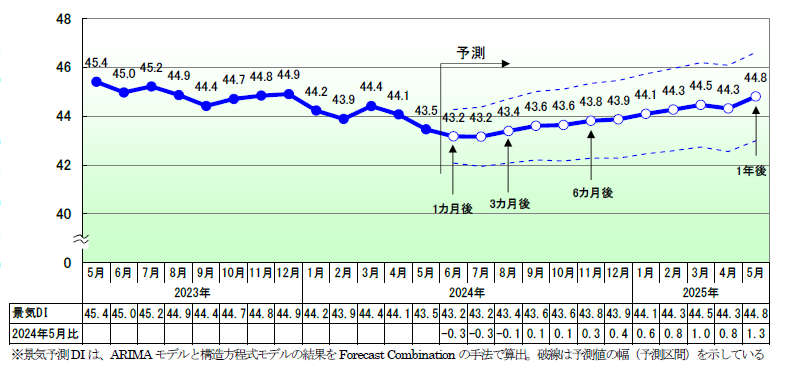 ets20240502.png