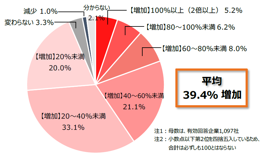 oq2023041801.png
