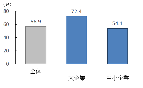 sp20231026f00.png