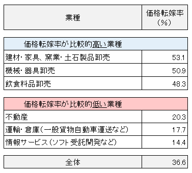 oq2022091402.png