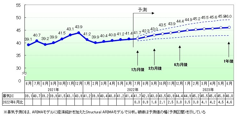 ets20220602.jpg