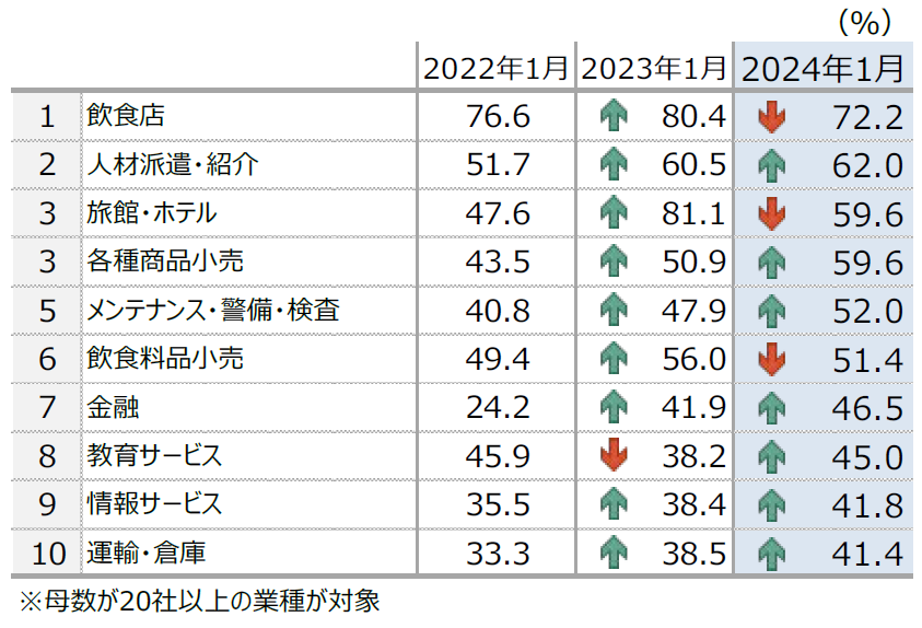 sp20240226_5.png