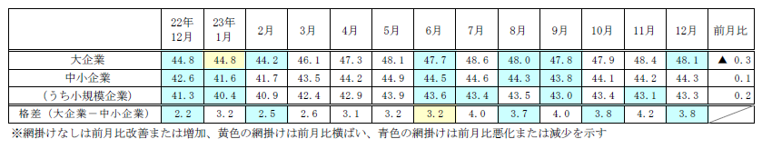 ets20231203kibo.png