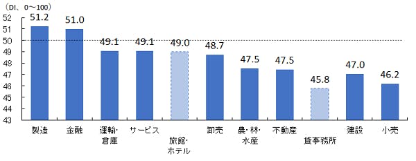 sp2022020702.png