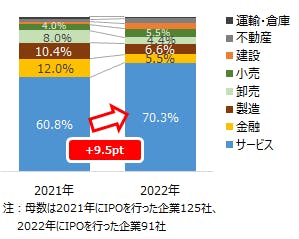 sp2022122903.png