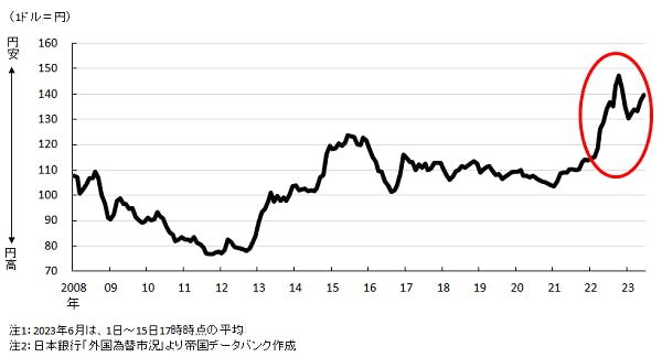 sp2023061600.png
