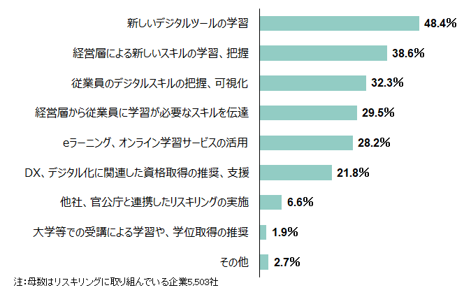 sp2022102805.png