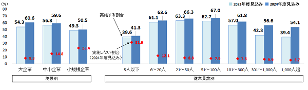 sp2024022102.png