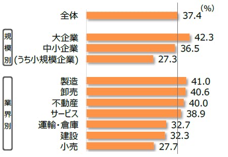 oq2023060903kibogyoukai.png