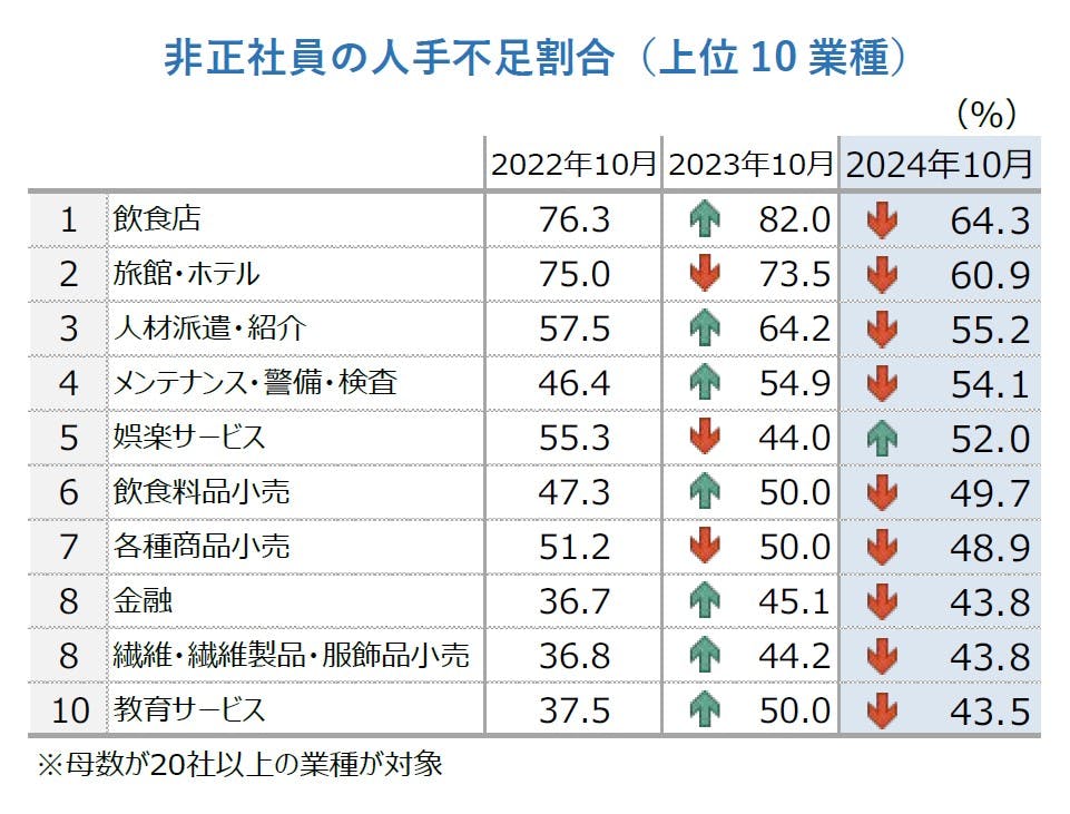 帝国データバンク会社会員名簿 2024 帝国データバンク 会社年鑑 2024 帝国データバンク 会社年鑑2024年