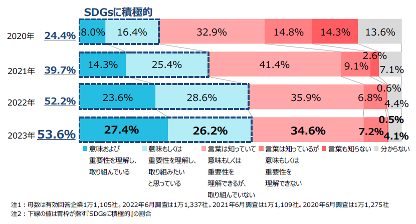 sp2023072701.png