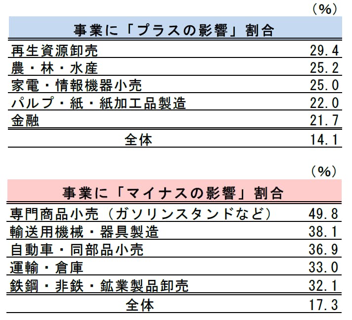 sp2023092202.png