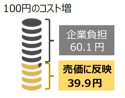 sp2023012300.png