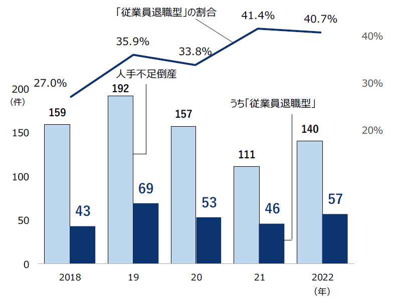 sp2023021707.png