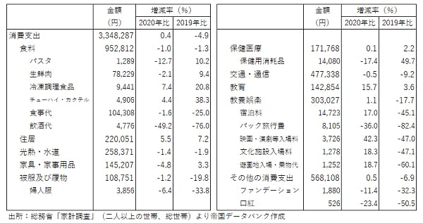 sp2022021702.png