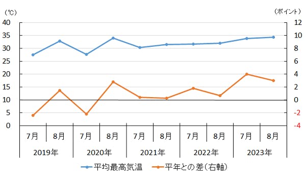 sp2023082500.png