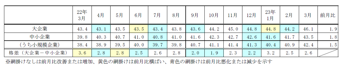 ets20230303kibo.png