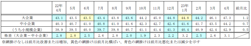 ets20230403kibo.png