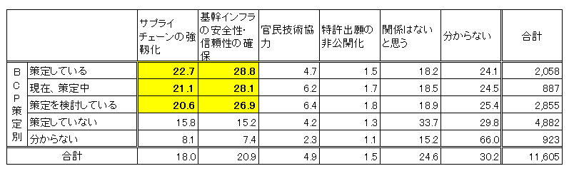 sp2022070703.png