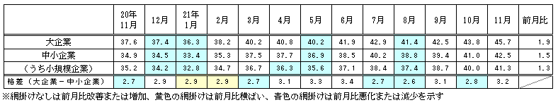 2021120301.png