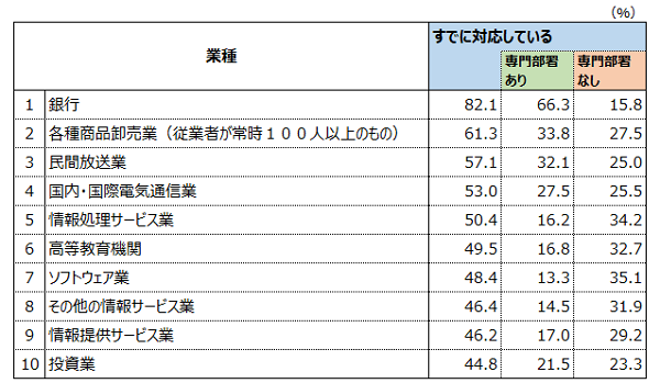 sp2023062104.png