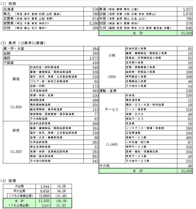 ets20220709.jpg