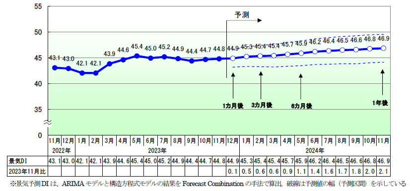 ets20231102.png