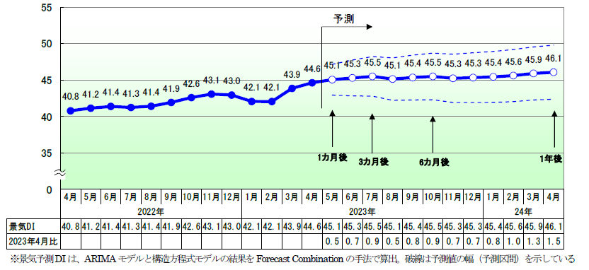 ets20230402.png