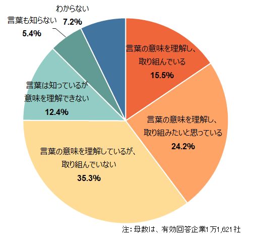 sp2022102801.png