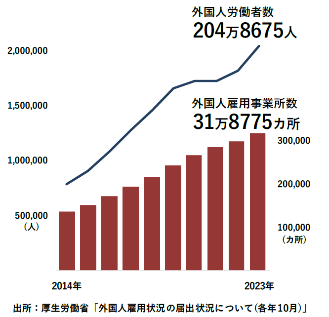 sp2024032702.png