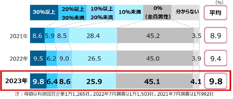 sp2023081701.png