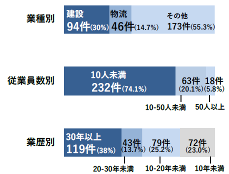 sp20240404_2.png