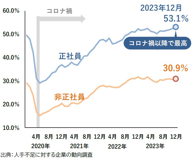 sp20240112_4.png