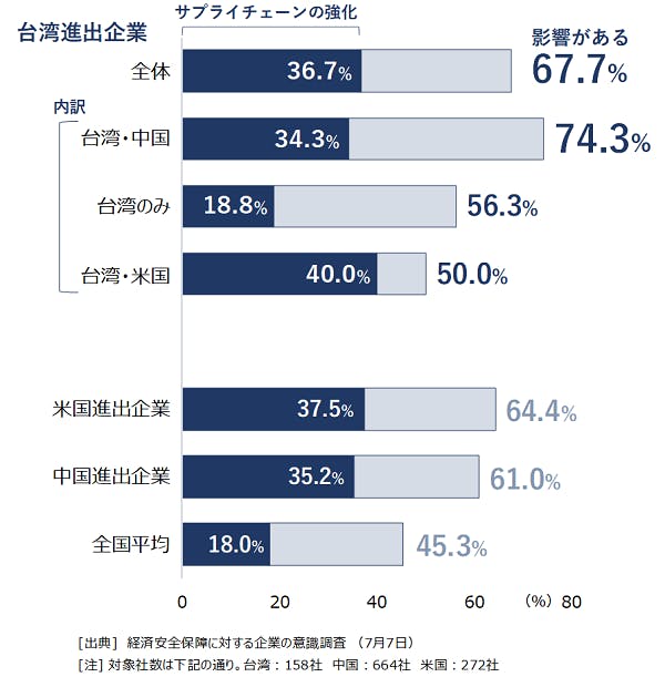 sp20220824f.png